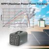 GOFORT Portable Power Station;  1100Wh Solar Generator With 1200W (Peak 2000W) AC Outlets;   Backup Power Lithium Battery Pack